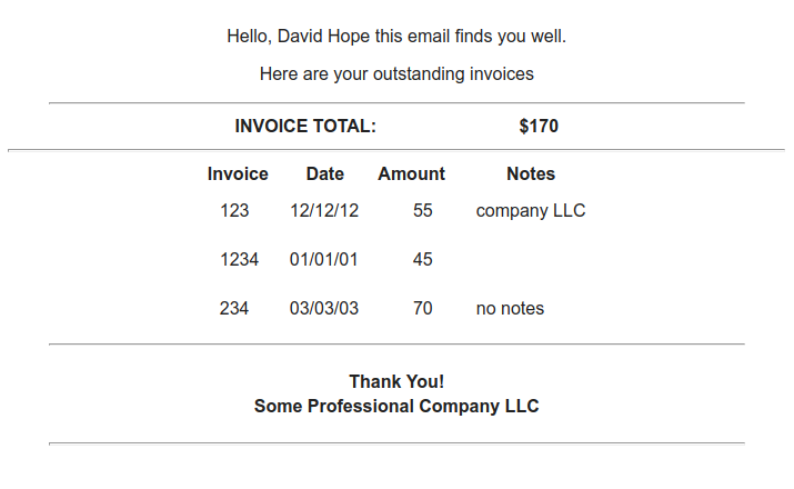 html-invoice-email